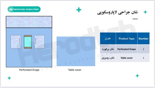 شاش جراحي لاباروسكوبي / شان جراحی لاپاروسکپی