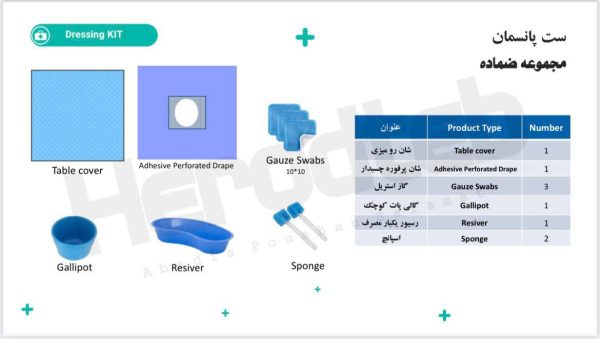 مجموعه ضماده