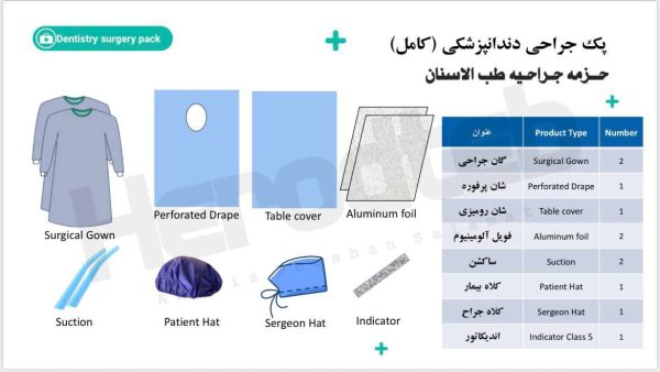 حزمه جراحیه طب الاسنان