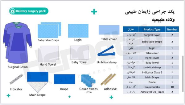 ولاده طبیعیه