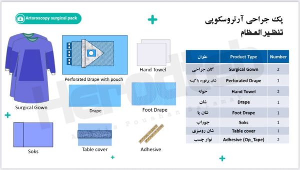 تنظیر العظام