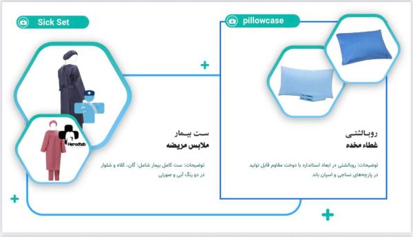 غطاء مخدة + ملابس مریضه