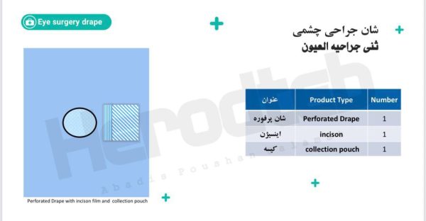 ثنی جراحیه العیون