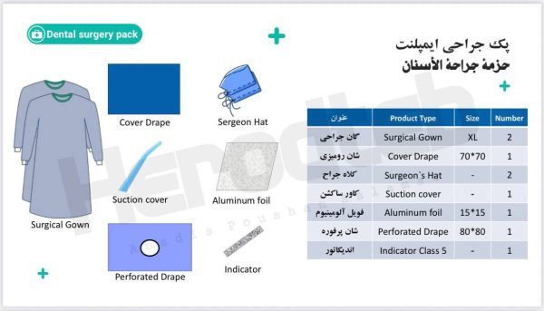 حزمه جراحه الانسان