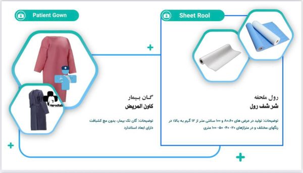 شرشف رول + کاون المریض
