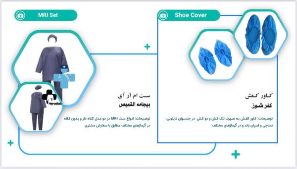 کفر شوز + بیجامه القمیص