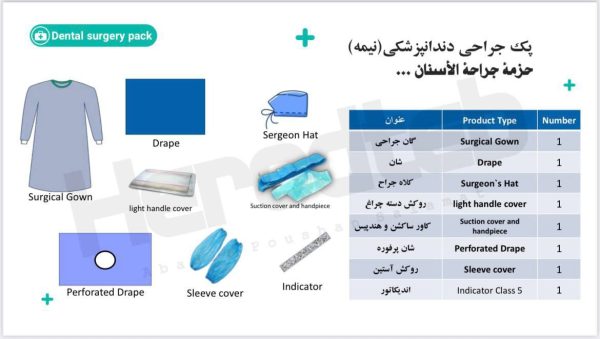 حزمة ثوب الجراحية الأسنان