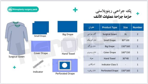 حزمه جراحه عملیات الانف