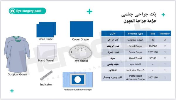 حزمه جراحه العیون